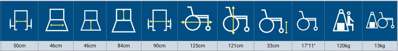 Αμαξίδιο Θαλάσσης “SUNNY” 2 Screenshot 21