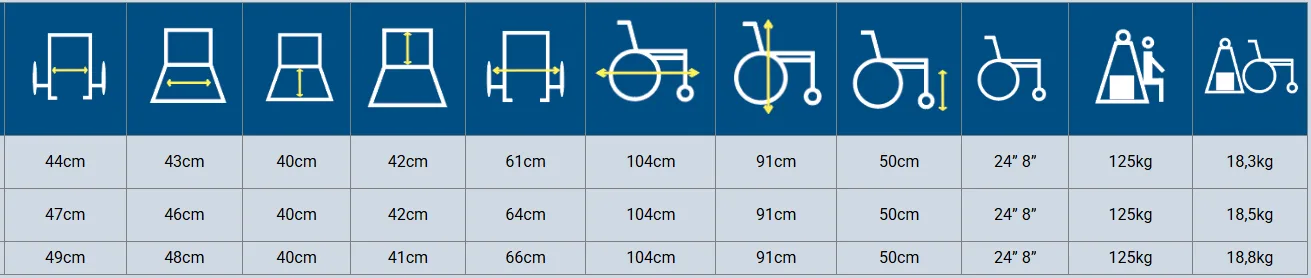 Αναπηρικό Αμαξίδιο “Gemini Blue” 2 Screenshot 38