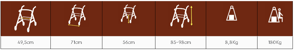 Περιπατητήρας Rollator Βαρέως Τύπου