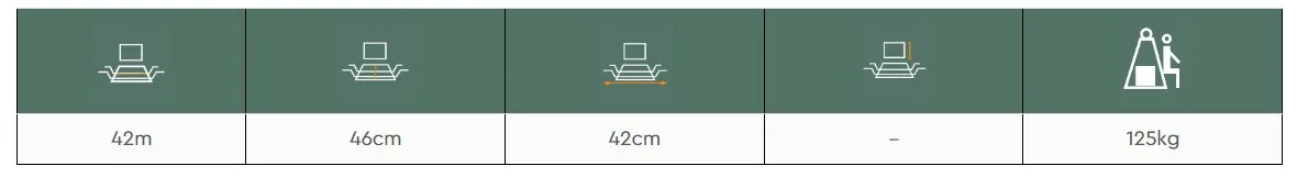 Επιτοίχιο Κάθισμα Μπάνιου PRIME 2 epitixio kathisma mpaniou jpg