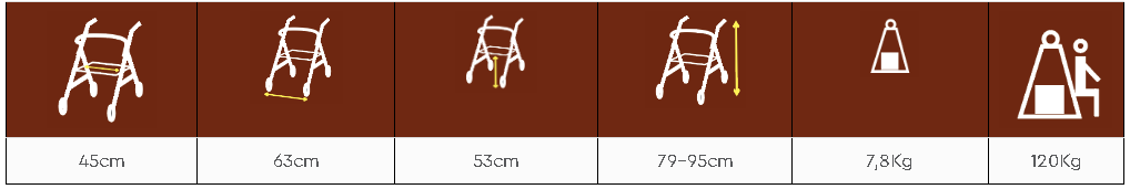 Περιπατητήρας Rollator Αλουμινίου “Silver” 2 odigies 1 1