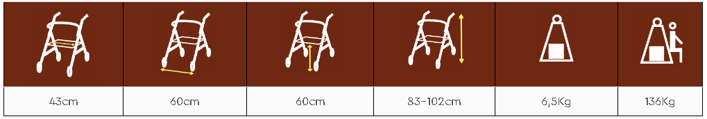 Περιπατητήρας Rollator “Action Black” 2 odigies 4