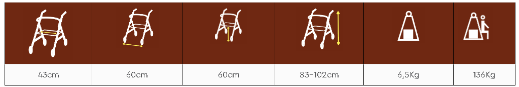 Περιπατητήρας Rollator “Action White” 2 odigies 7