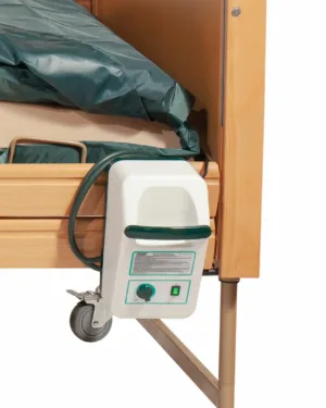 Μηχανισμός Αεροστρώματος Ραβδωτού