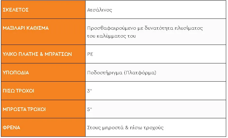 Screenshot 2025 11 12T130509.628