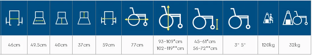 Καρέκλα ανύψωσης τροχήλατη ESTIA II 3 Screenshot 2025 11 12T133419.121