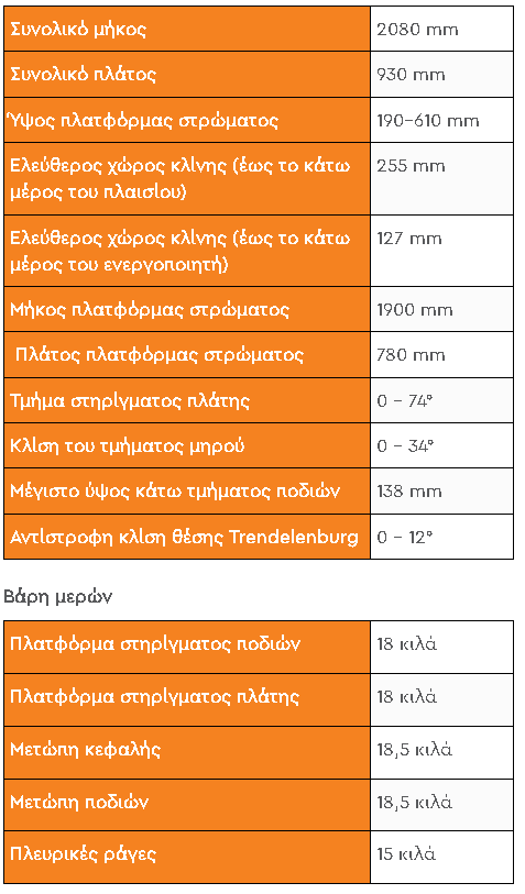Νοσοκομειακό Κρεβάτι Ηλεκτρικό Παιδικό “KIDS” 2 odigies 26