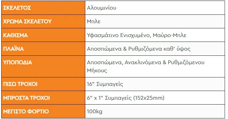 anapiriko amaksidio alouminiou pediko azura pinakas1 jpg