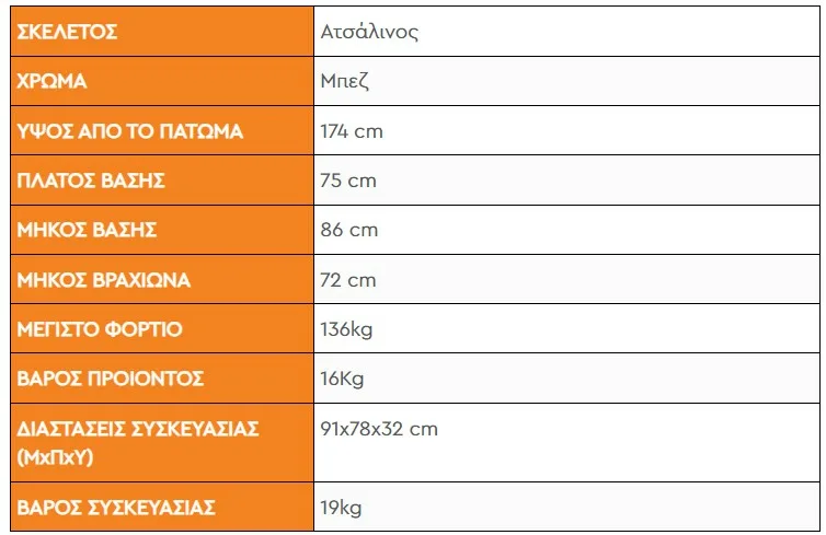 anartiras krebatiou pinakas jpg