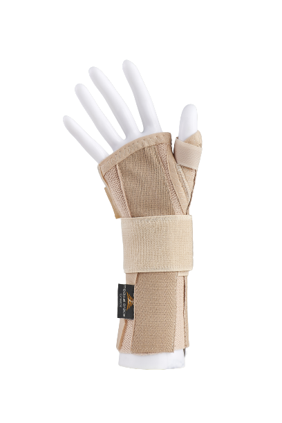 Νάρθηκας Καρπού - Αντίχειρα