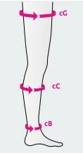 antithrombotikes kaltses diabathmismenis simpiesis struva metrisis jpg