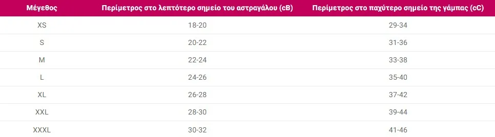 kaltses diabathmismenis simpiesis andrikes for men megethologio pinakas jpg