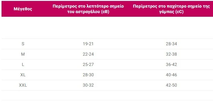 metrisis kaltsas simpiesis pinakas 2 jpg