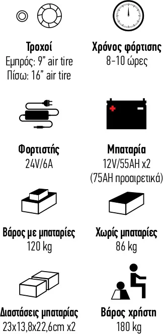 Αμαξίδιο Ηλεκτροκίνητο "VT61031" 4 a 3 1 jpeg