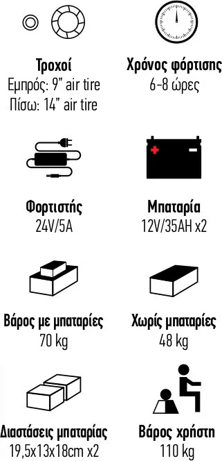 c 3 jpeg