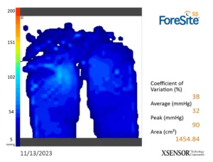 Μαξιλάρι Καθίσματος “SILICONE ΙI”
