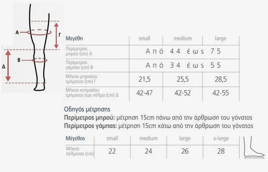 miroknimopodikos kidemonas kafo brace 3 jpg