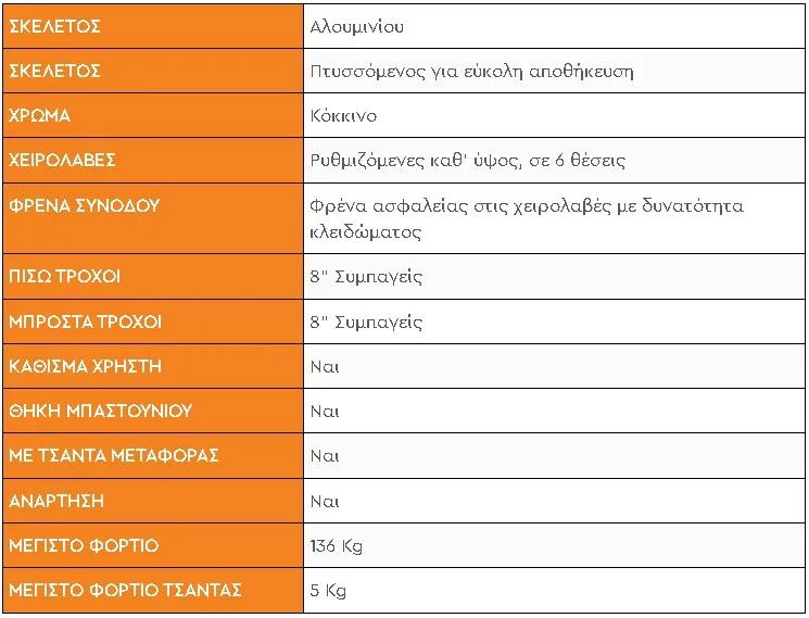 perigrafi jpg
