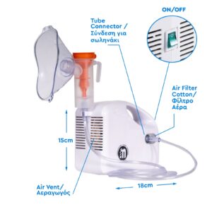 Νεφελοποιητής Φαρμάκων Compressor