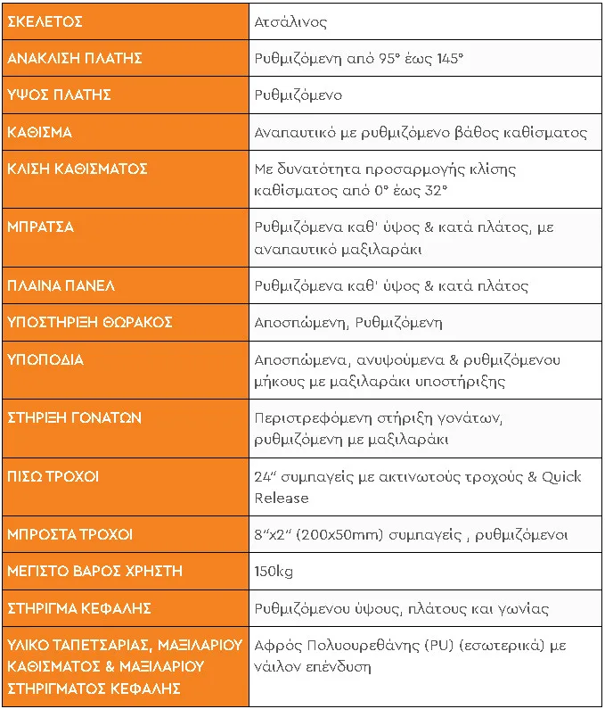 Αναπηρικό Αμαξίδιο Ειδικού Τύπου 2 Screenshot 59