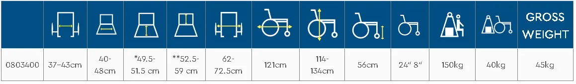 Αναπηρικό Αμαξίδιο Ειδικού Τύπου 3 Screenshot 60