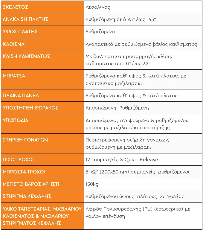 Αναπηρικό Αμαξίδιο Ειδικού Τύπου 2 Screenshot 62