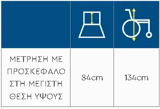 Αναπηρικό Αμαξίδιο Ειδικού Τύπου 4 Screenshot 64