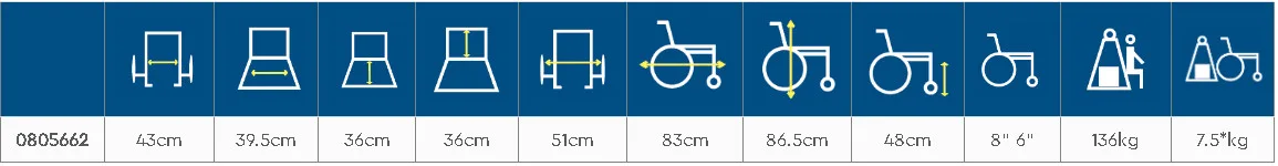 Αναπηρικό Αμαξίδιο Μεταφοράς 3 Screenshot 81