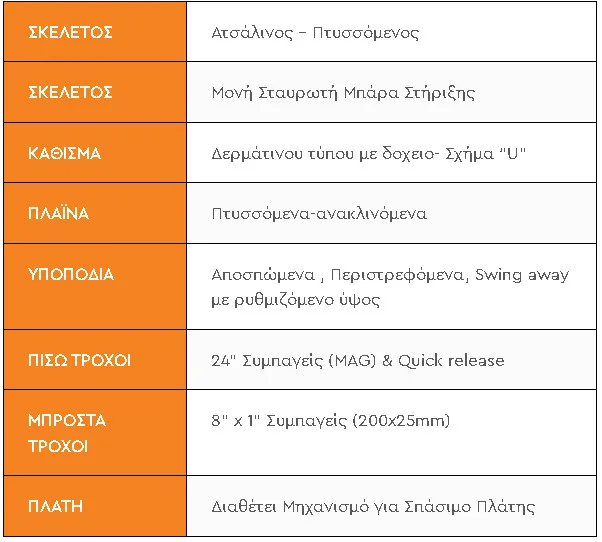 Αναπηρικό Αμαξίδιο με Δοχείο LAPIS 2 Screenshot 84 1