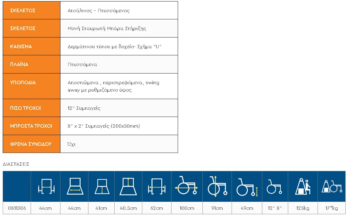 Αναπηρικό Αμαξίδιο με Δοχείο AEGEUS 2 Screenshot 87