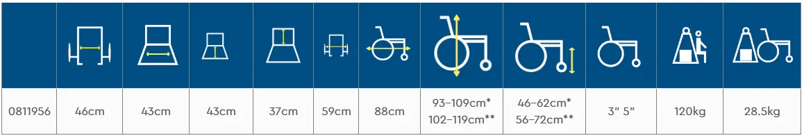 Καρέκλα Ανύψωσης Υδραυλική Τροχήλατη ESTIA IV 3 Screenshot 2