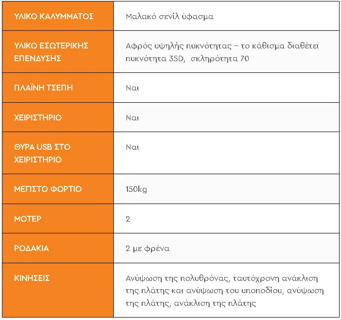 Ανακλινόμενη Πολυθρόνα Cloud II 2 Screenshot 99