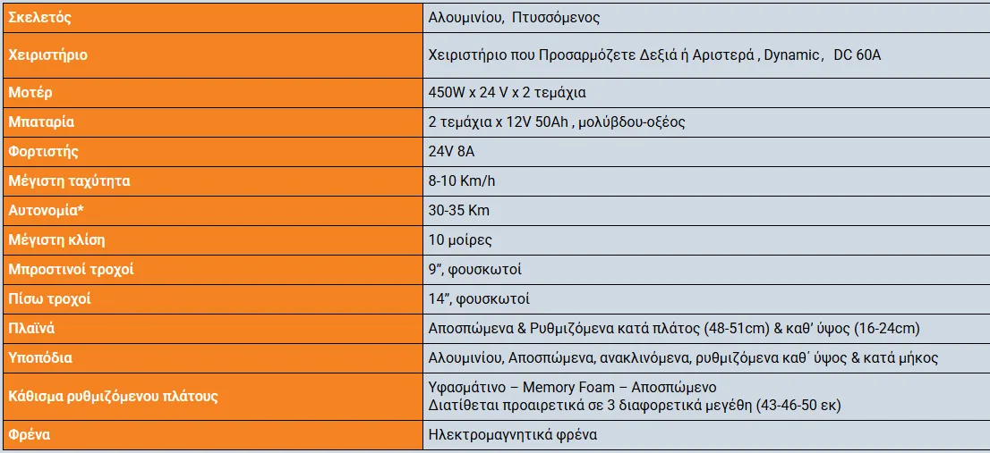 αρχείο λήψης 9